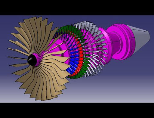 CATIA Design